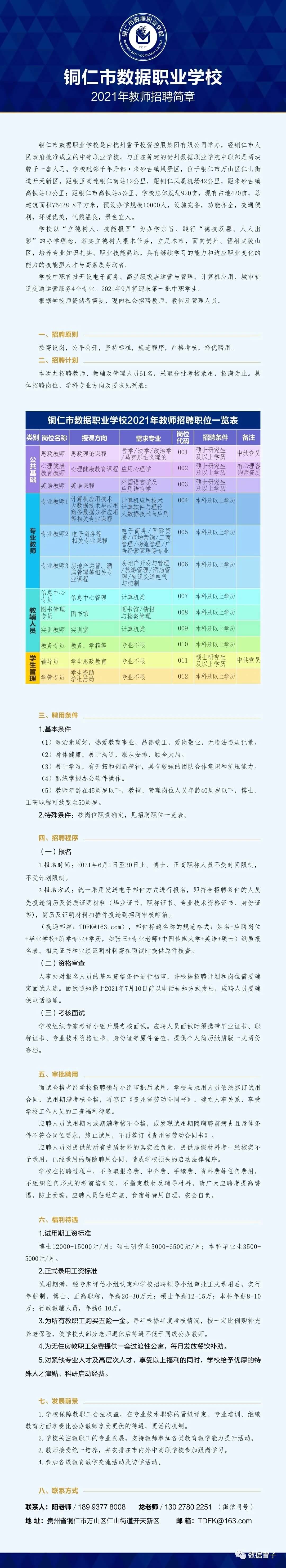 铜仁市数据职业学校2021年西席招聘简章