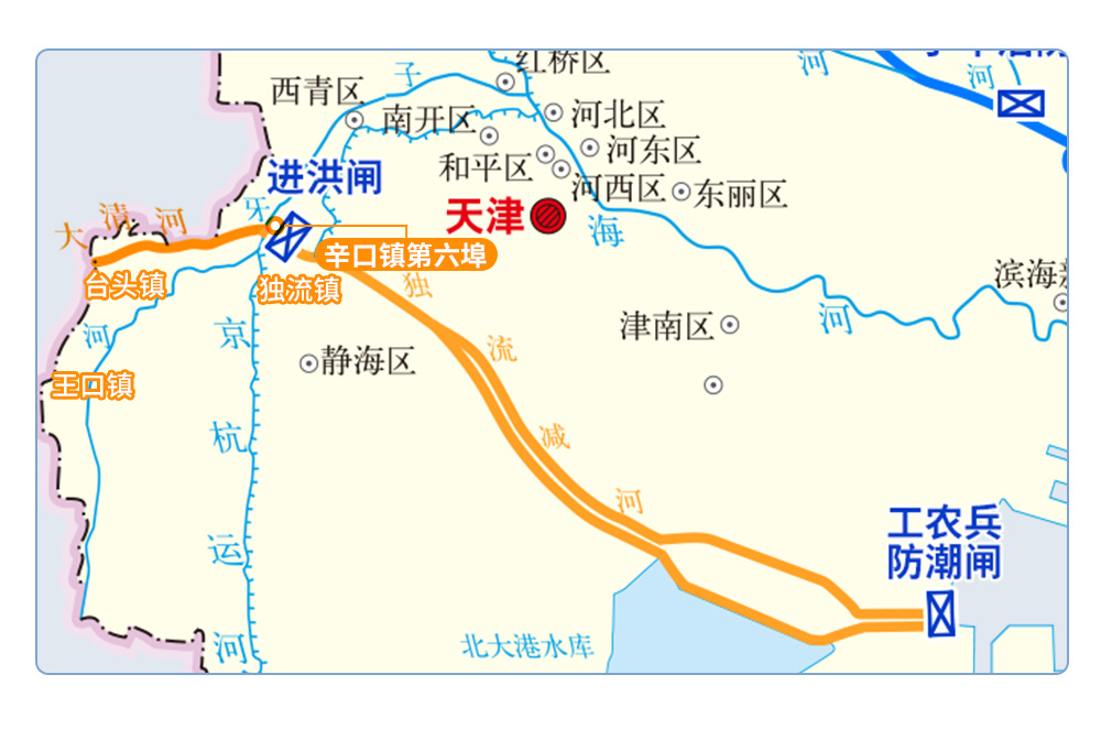 BG���μ���(�й�)Ψһ�ٷ���վ