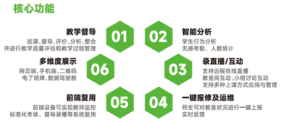 BG���μ���(�й�)Ψһ�ٷ���վ