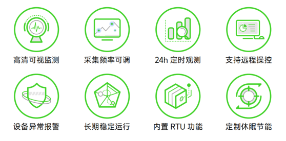 BG���μ���(�й�)Ψһ�ٷ���վ