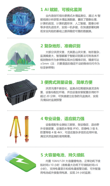 BG���μ���(�й�)Ψһ�ٷ���վ