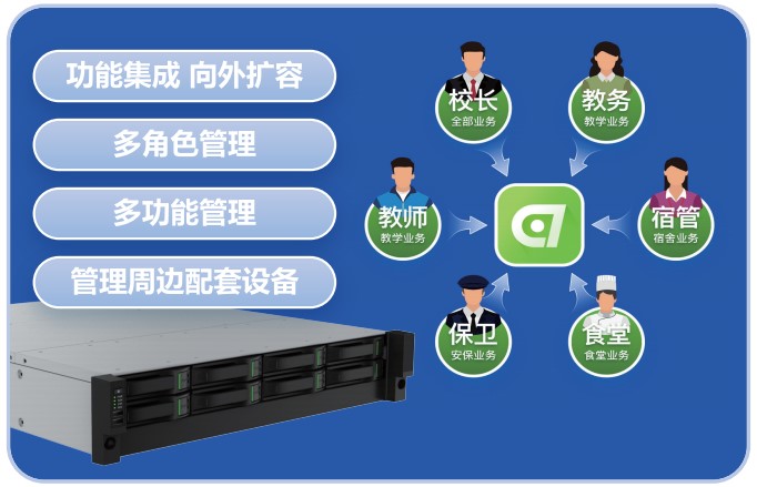 BG���μ���(�й�)Ψһ�ٷ���վ