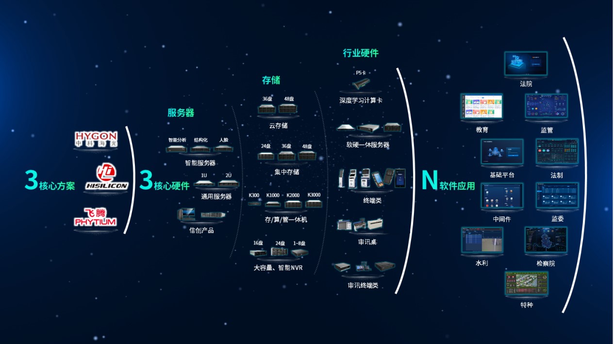 BG���μ���(�й�)Ψһ�ٷ���վ