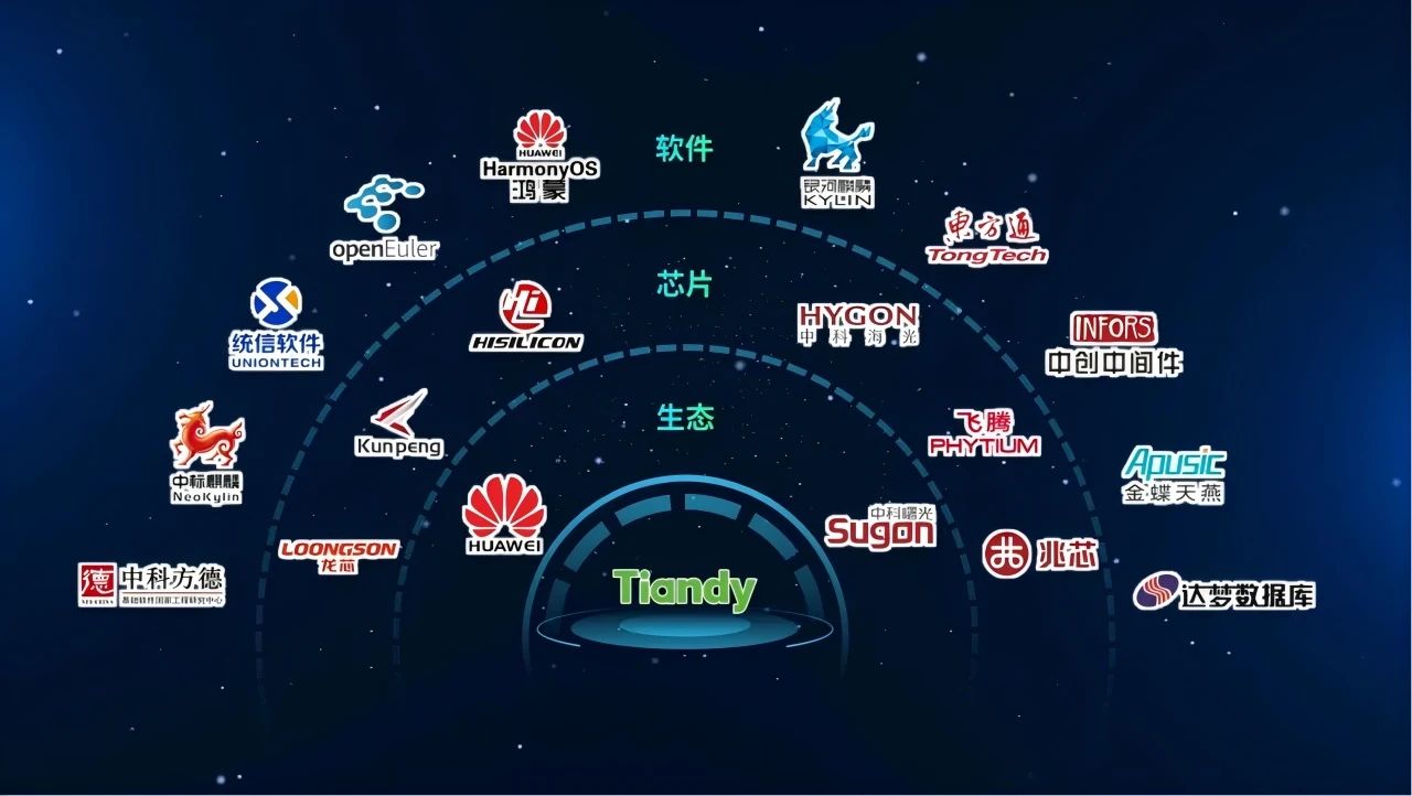 BG���μ���(�й�)Ψһ�ٷ���վ