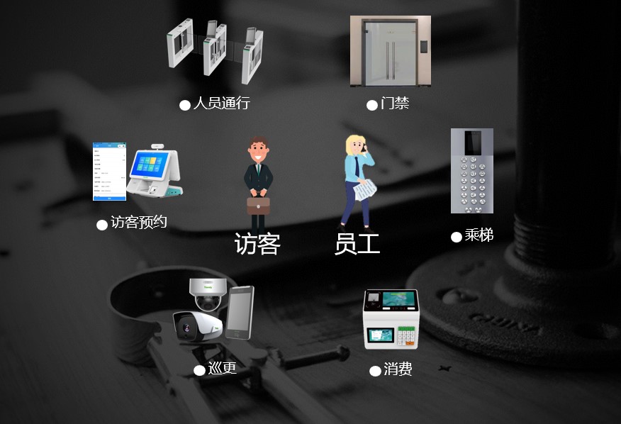 BG���μ���(�й�)Ψһ�ٷ���վ