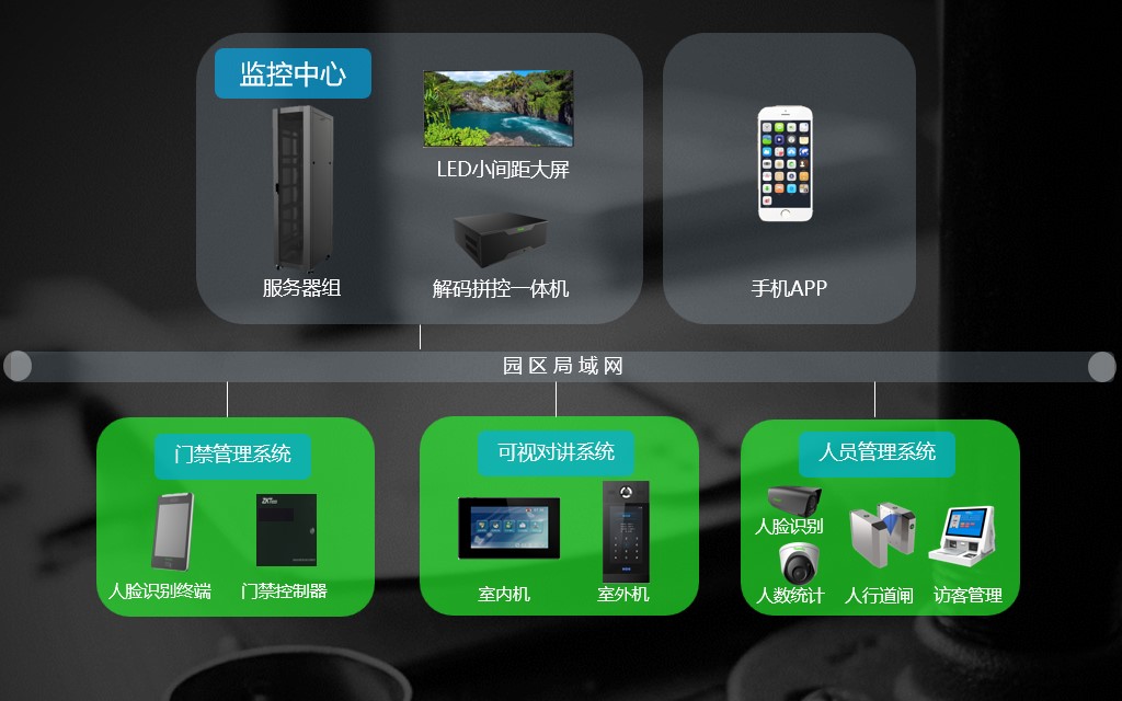 BG���μ���(�й�)Ψһ�ٷ���վ