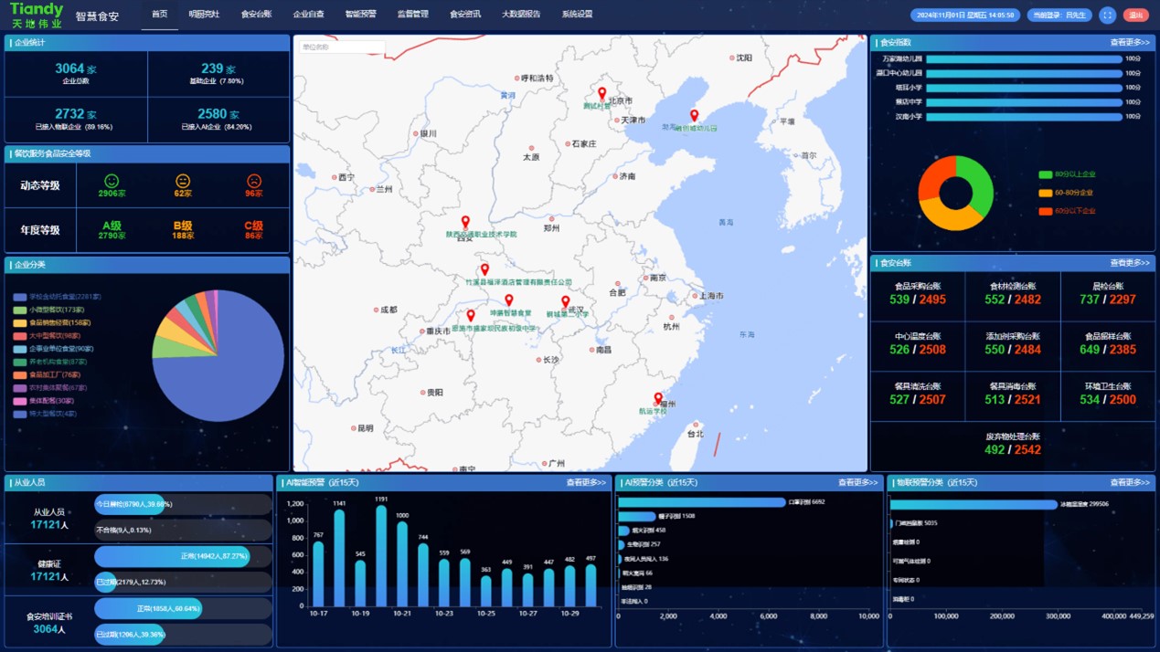 BG���μ���(�й�)Ψһ�ٷ���վ