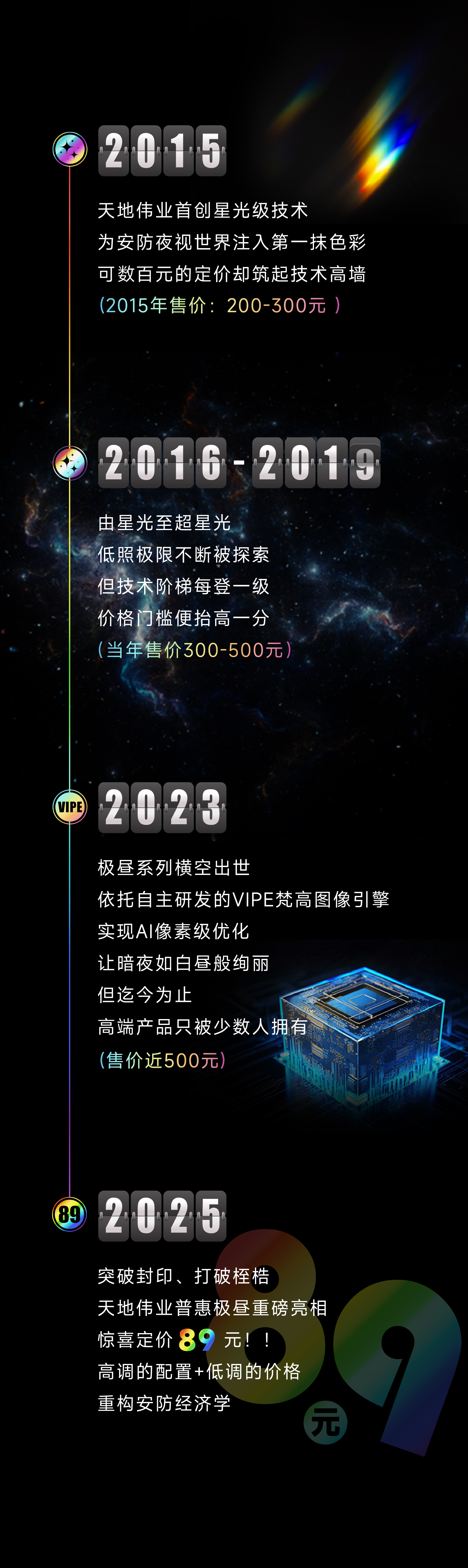 BG���μ���(�й�)Ψһ�ٷ���վ