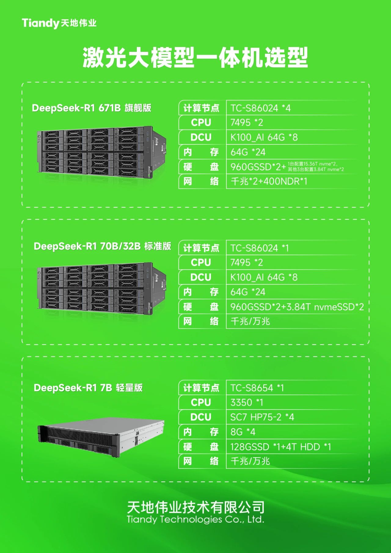 3-250415115250952 BG大游集团(中国)唯一官方网站