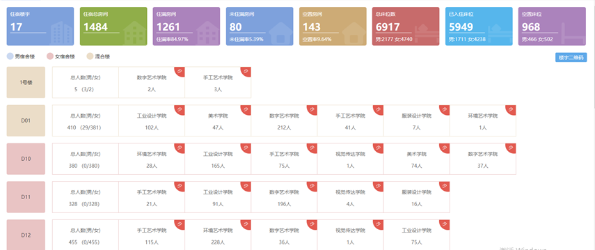 3-26010G4242SU BG´óÓμ¯ÍÅ(Öйú)Ψһ¹Ù·½ÍøÕ¾