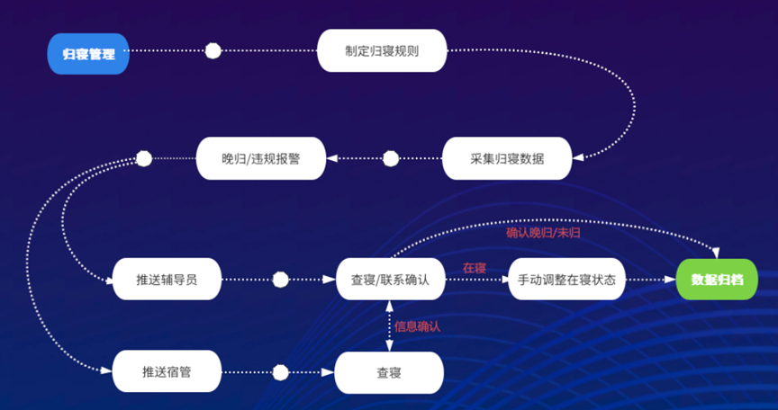 3-26010G42J53H BG´óÓμ¯ÍÅ(Öйú)Ψһ¹Ù·½ÍøÕ¾