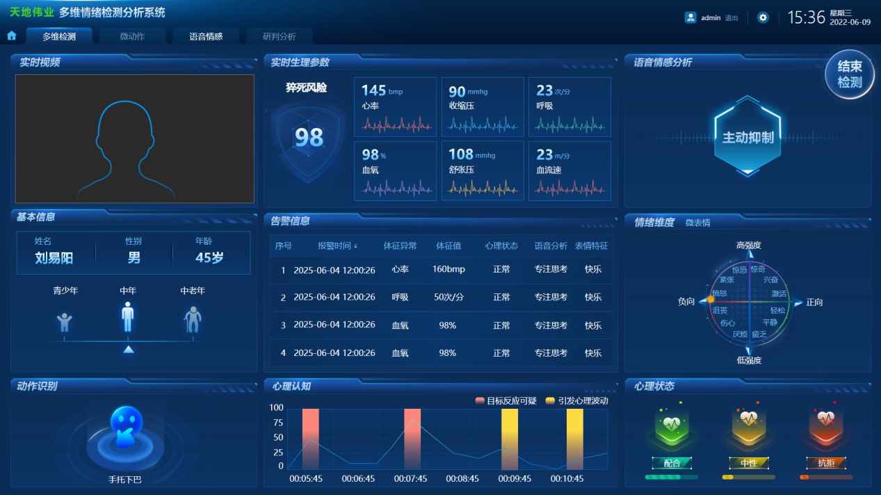 BG���μ���(�й�)Ψһ�ٷ���վ