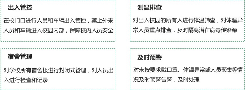 BG���μ���(�й�)Ψһ�ٷ���վ