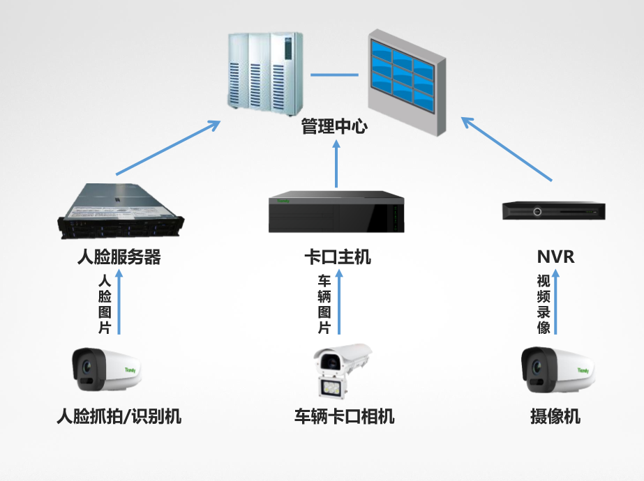 BG���μ���(�й�)Ψһ�ٷ���վ