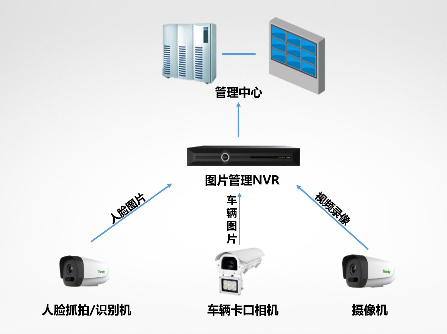 BG���μ���(�й�)Ψһ�ٷ���վ