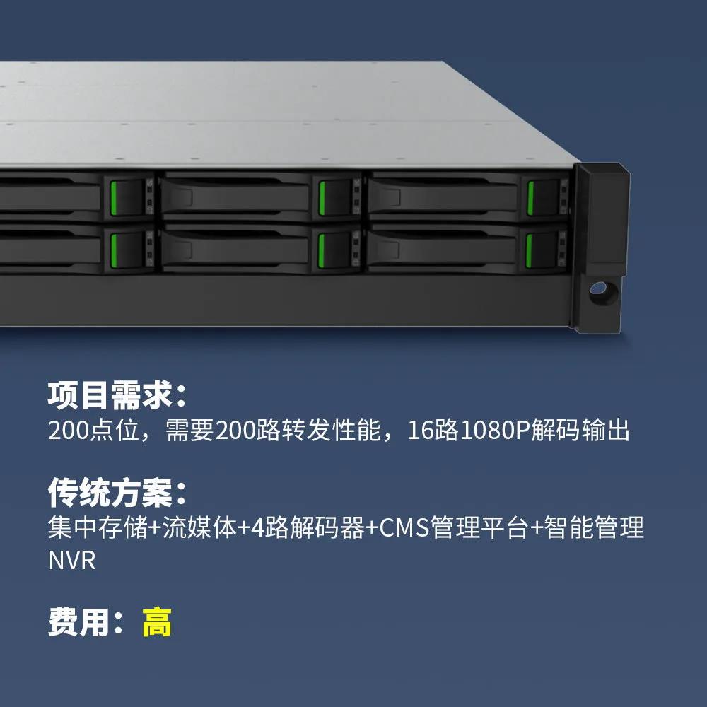 BG���μ���(�й�)Ψһ�ٷ���վ