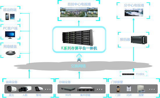 BG���μ���(�й�)Ψһ�ٷ���վ