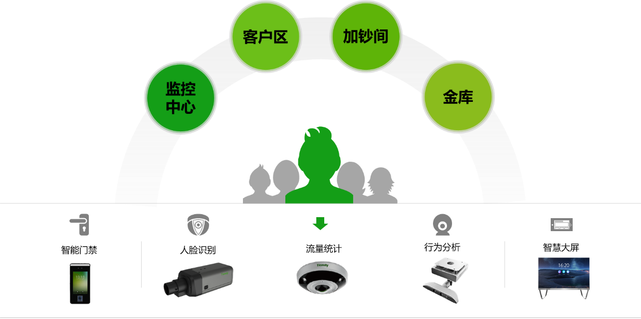 BG���μ���(�й�)Ψһ�ٷ���վ