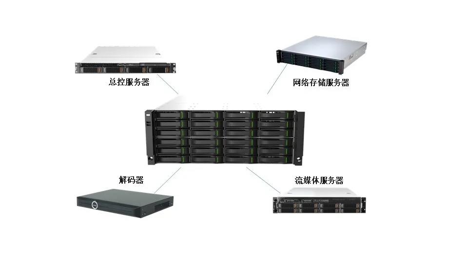 BG���μ���(�й�)Ψһ�ٷ���վ