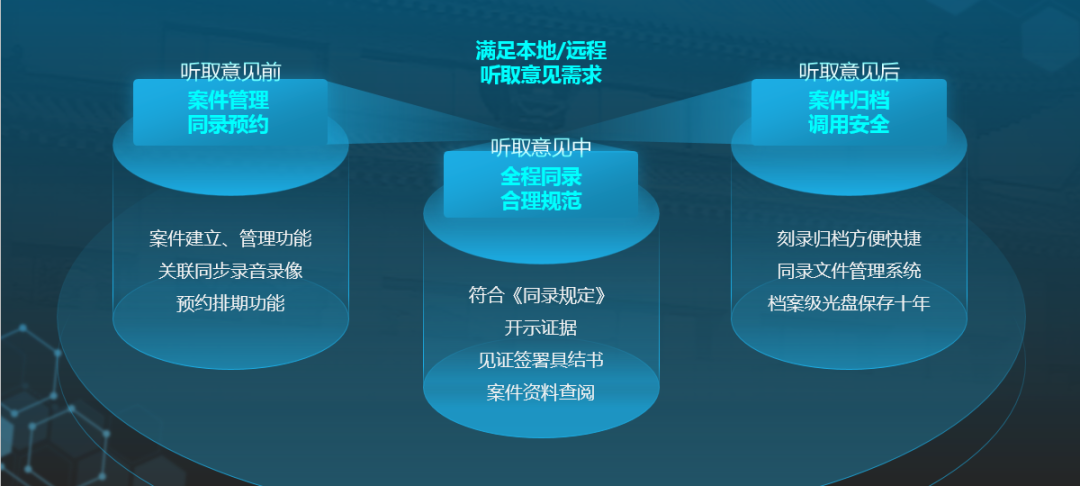 BG���μ���(�й�)Ψһ�ٷ���վ