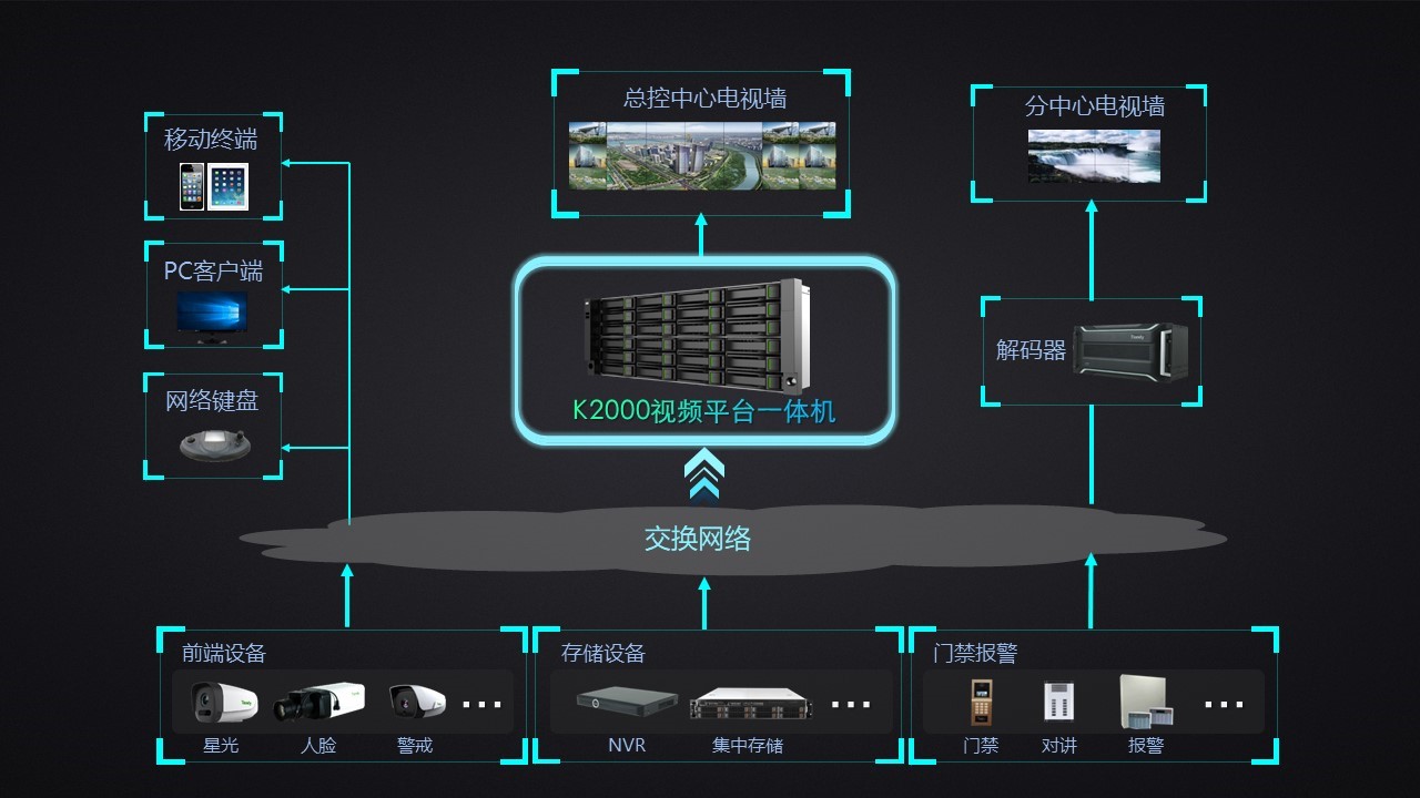 BG���μ���(�й�)Ψһ�ٷ���վ